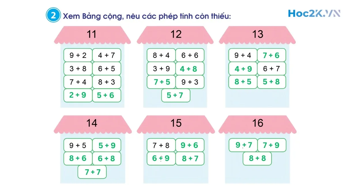 Bảng cộng (có nhớ) trong phạm vi 20 - Hình 4 Bảng cộng (có nhớ) trong phạm vi 20 - Hình 4