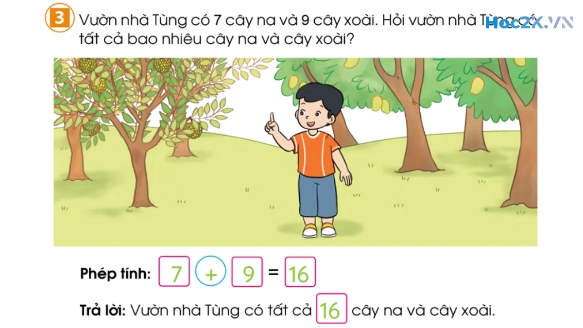 Bảng cộng (có nhớ) trong phạm vi 20 - Hình 6 Bảng cộng (có nhớ) trong phạm vi 20 - Hình 6