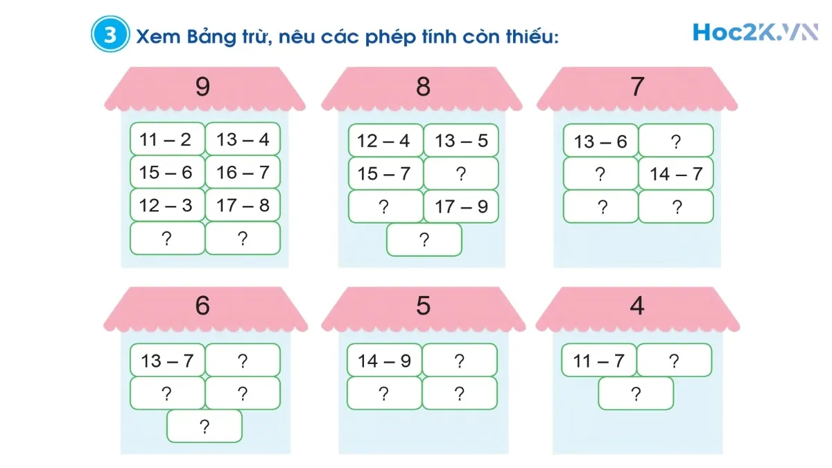 Bảng trừ (có nhớ) trong phạm vi 20 - Hình 5 Bảng trừ (có nhớ) trong phạm vi 20 - Hình 5
