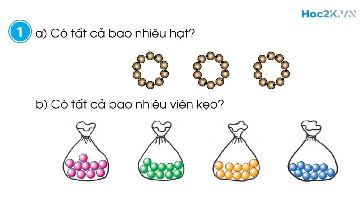 Các số 10, 20, 30, 40, 50, 60, 70, 80, 90 - Hình 1 Các số 10, 20, 30, 40, 50, 60, 70, 80, 90 - Hình 1