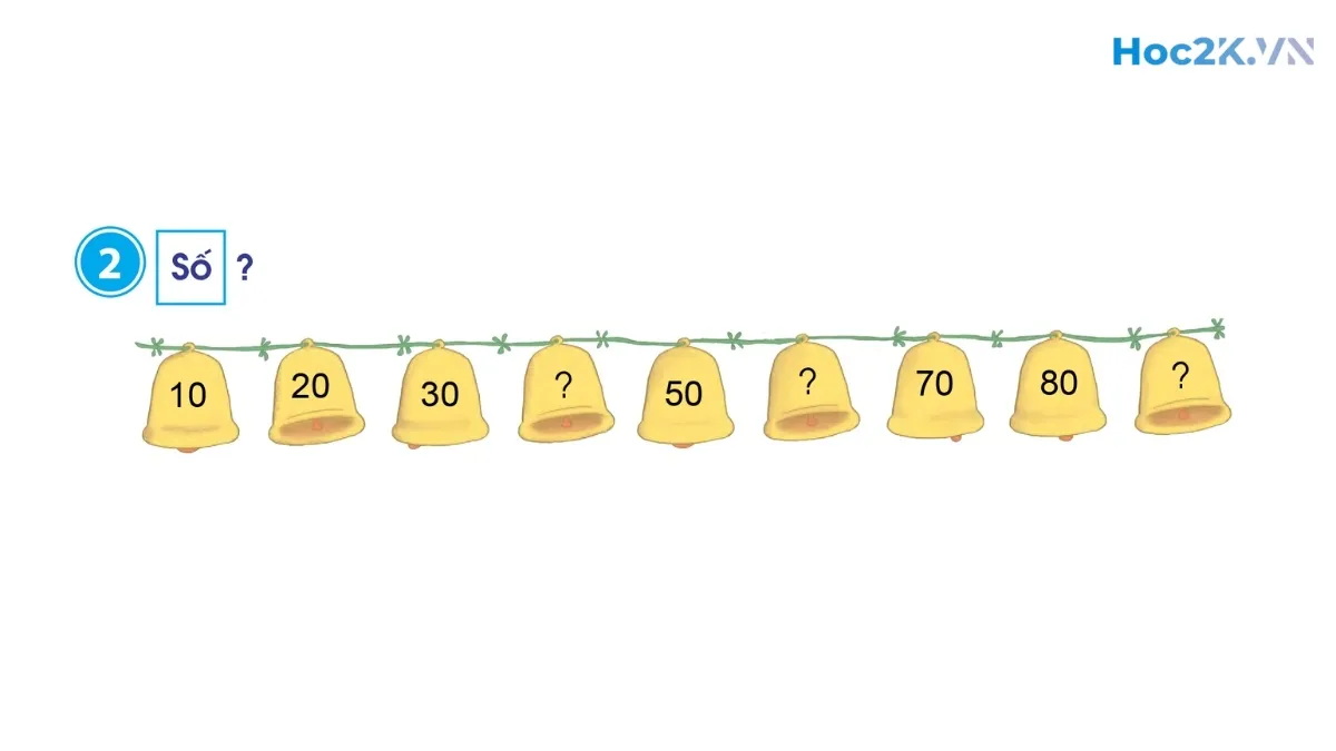 Các số 10, 20, 30, 40, 50, 60, 70, 80, 90 - Hình 3 Các số 10, 20, 30, 40, 50, 60, 70, 80, 90 - Hình 3