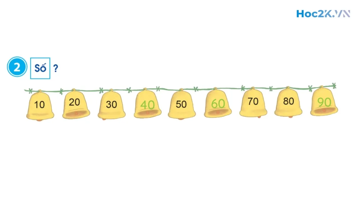 Các số 10, 20, 30, 40, 50, 60, 70, 80, 90 - Hình 4 Các số 10, 20, 30, 40, 50, 60, 70, 80, 90 - Hình 4