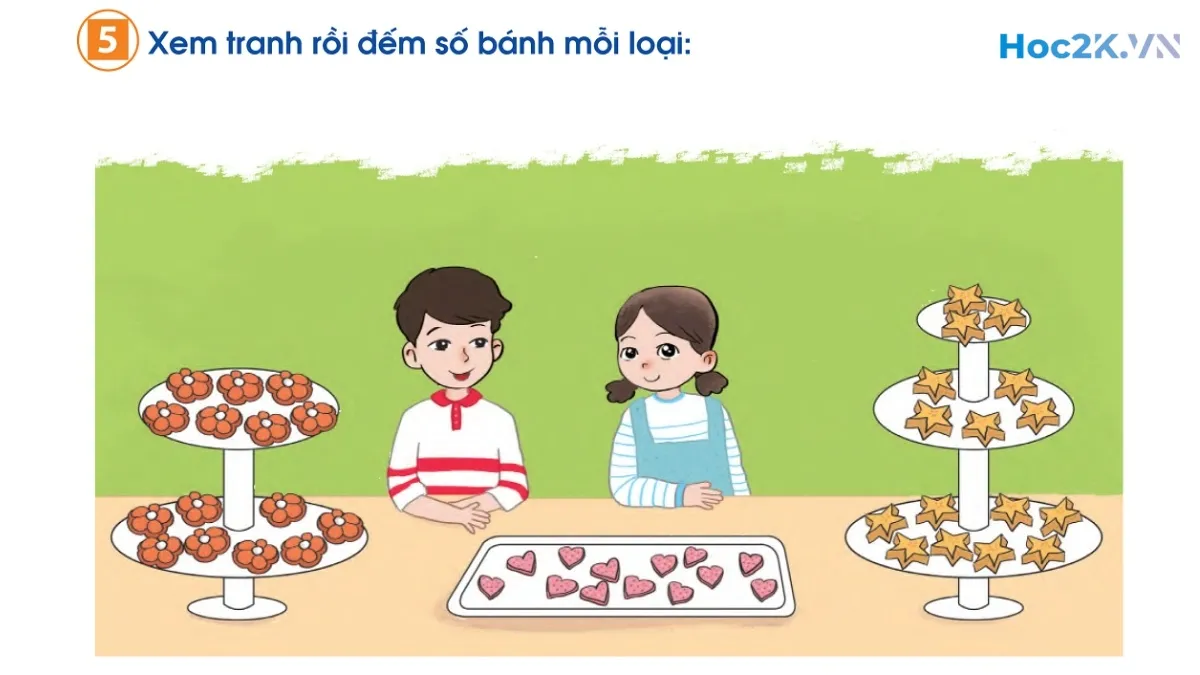 Các số 11, 12, 13, 14, 15, 16 - Hình 9 Các số 11, 12, 13, 14, 15, 16 - Hình 9