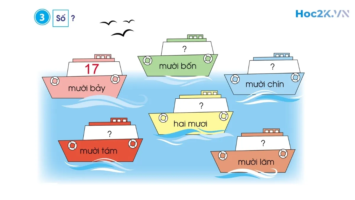 Các số 17, 18, 19, 20 - Hình 5 Các số 17, 18, 19, 20 - Hình 5