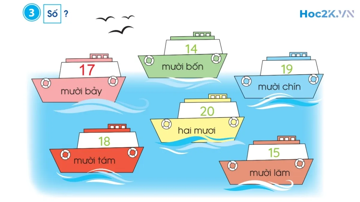 Các số 17, 18, 19, 20 - Hình 6 Các số 17, 18, 19, 20 - Hình 6