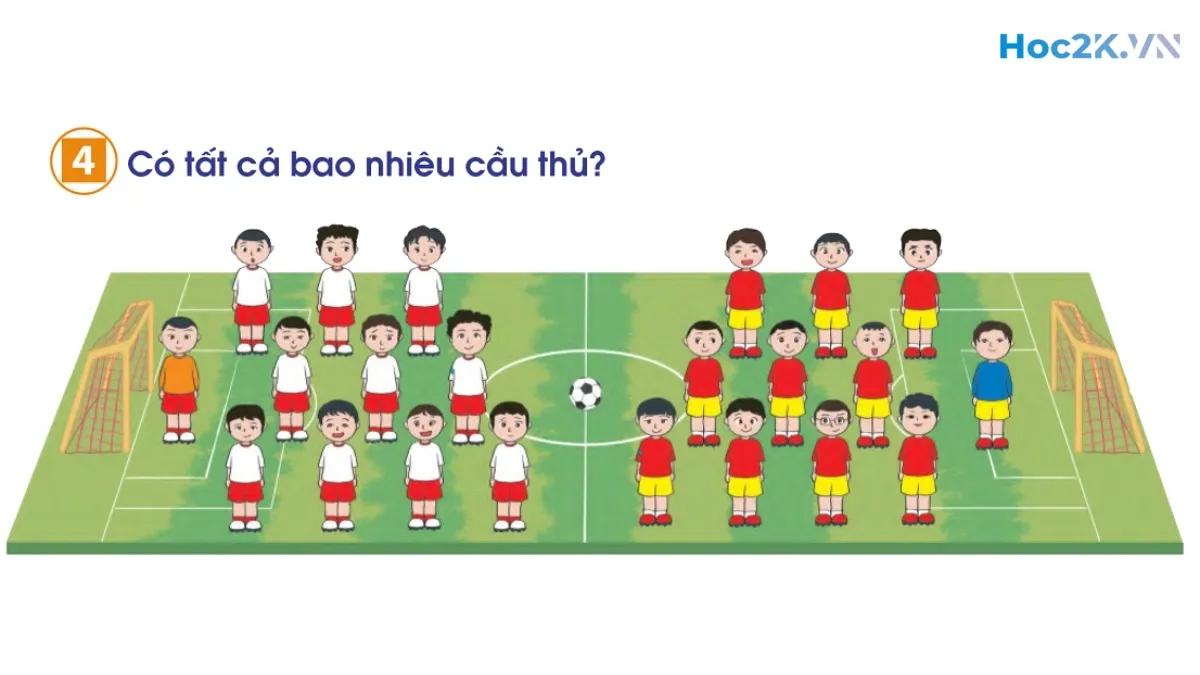 Các số có hai chữ số (từ 21 đến 40) - Hình 7 Các số có hai chữ số (từ 21 đến 40) - Hình 7