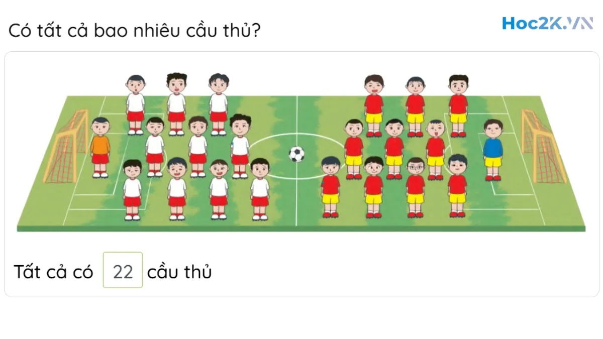 Các số có hai chữ số (từ 21 đến 40) - Hình 8 Các số có hai chữ số (từ 21 đến 40) - Hình 8