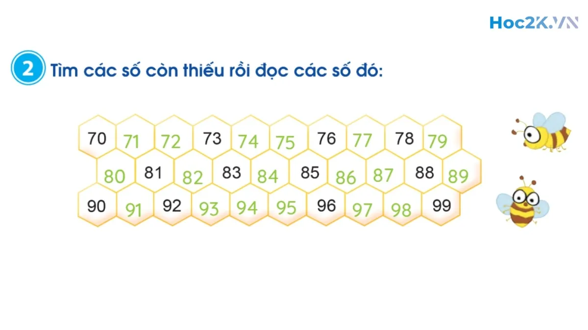 Các số có hai chữ số (từ 71 đến 99) - Hình 4 Các số có hai chữ số (từ 71 đến 99) - Hình 4
