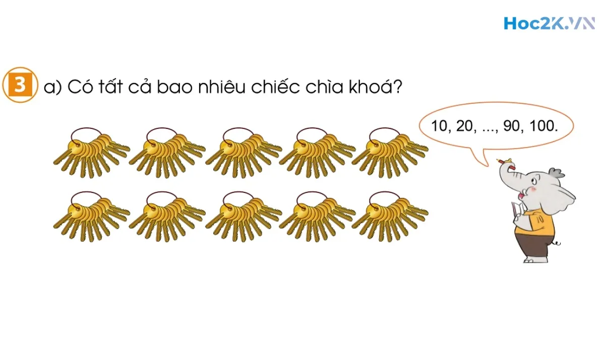 Các số đến 100 - Hình 5 Các số đến 100 - Hình 5