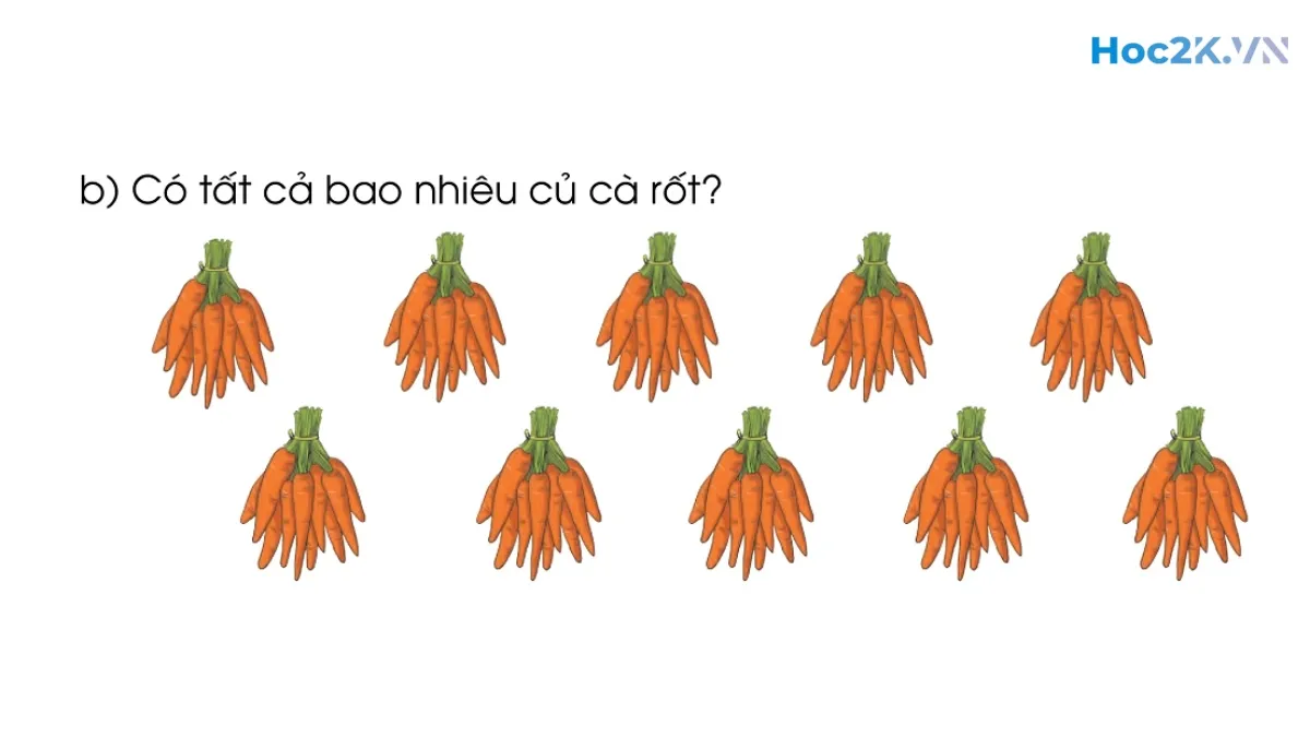 Các số đến 100 - Hình 7 Các số đến 100 - Hình 7