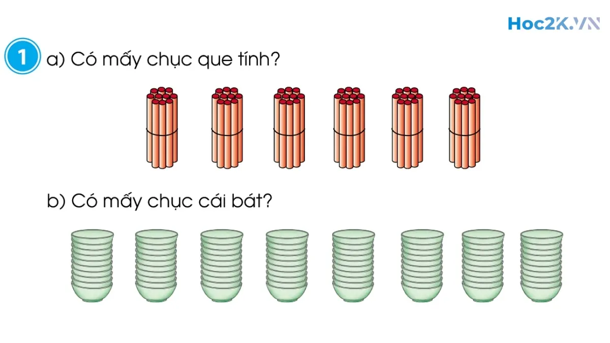 Chục và đơn vị trang - Hình 1 Chục và đơn vị trang - Hình 1