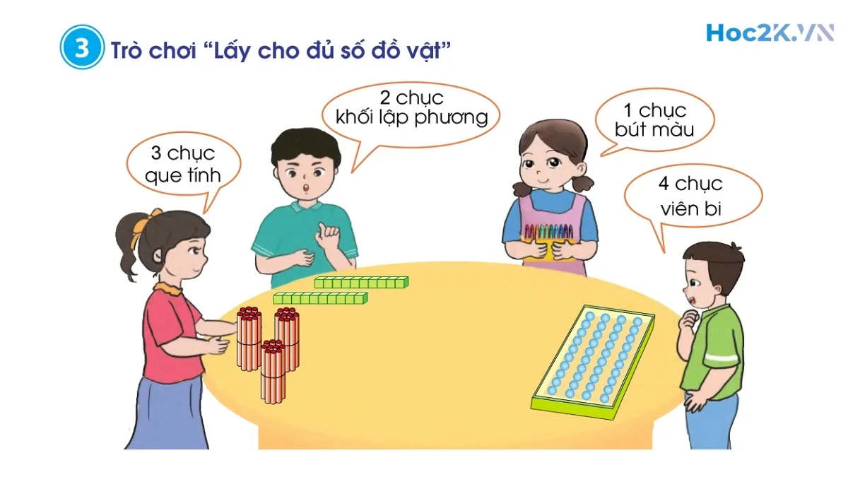 Chục và đơn vị trang - Hình 5 Chục và đơn vị trang - Hình 5