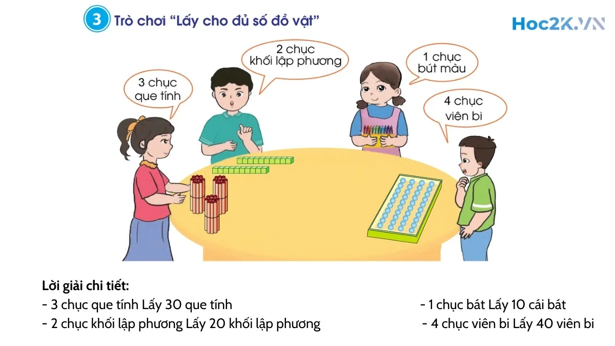 Chục và đơn vị trang - Hình 6 Chục và đơn vị trang - Hình 6