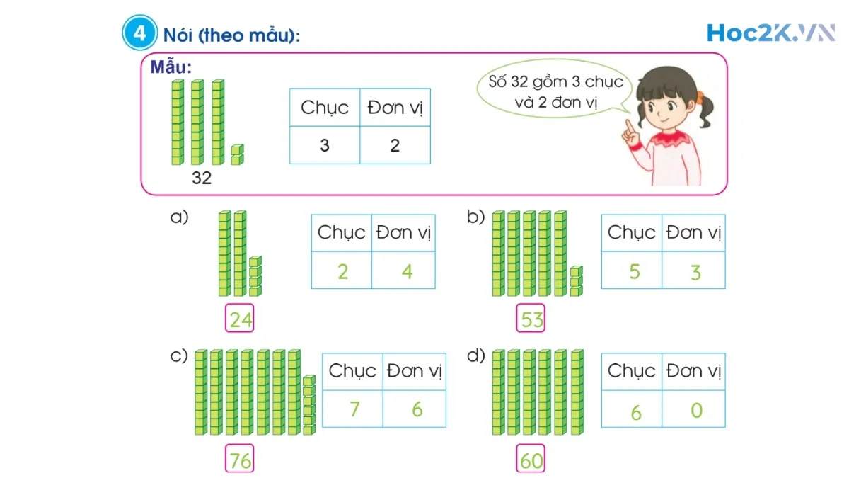 Chục và đơn vị trang - Hình 8 Chục và đơn vị trang - Hình 8
