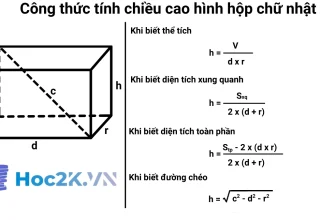 Công thức tính chiều cao hình hộp chữ nhật