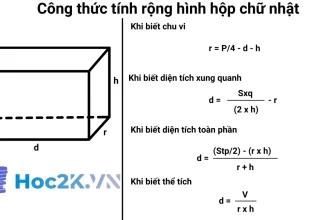 Công thức tính chiều dài hình hộp chữ nhật
