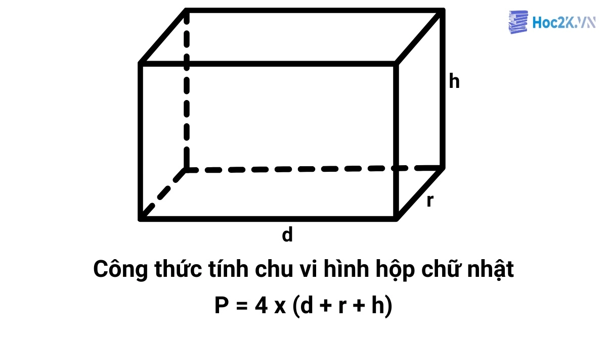 Công thức tính chu vi hình hộp chữ nhật