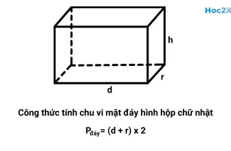 Công thức tính chu vi mặt đáy hình hộp chữ nhật
