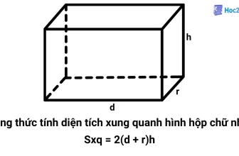 Công thức tính diện tích xung quanh hình hộp chữ nhật