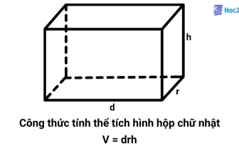 Công thức tính thể tích hình hộp chữ nhật