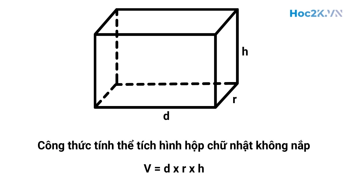 Công thức tính thể tích hình hộp chữ nhật không nắp