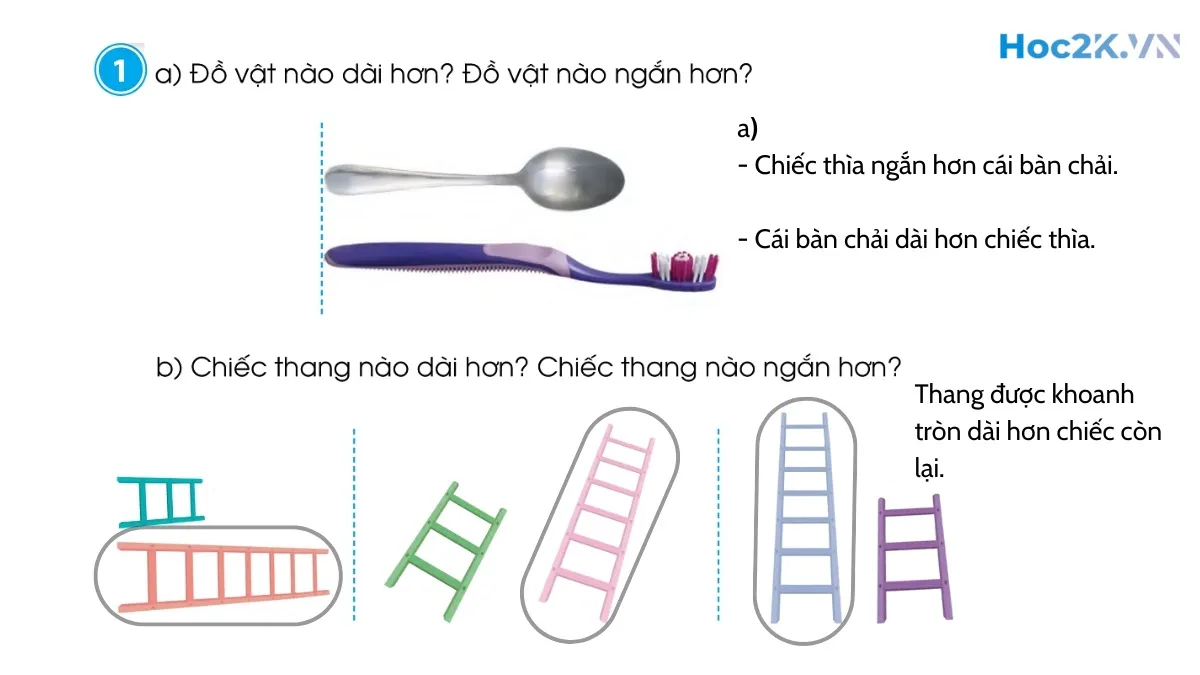 Dài hơn - Ngắn hơn - Hình 2 Dài hơn - Ngắn hơn - Hình 2
