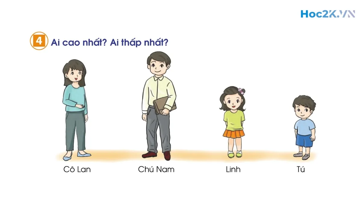 Dài hơn - Ngắn hơn - Hình 7 Dài hơn - Ngắn hơn - Hình 7