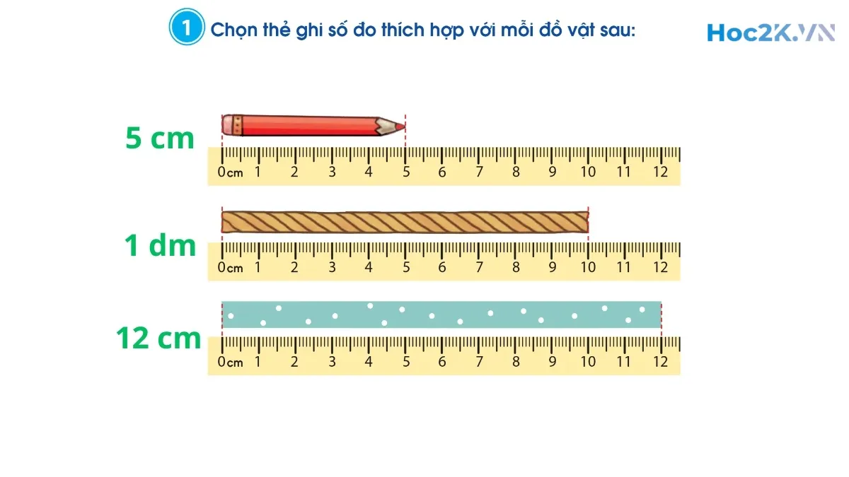 Đề-xi-mét - Hình 2 Đề-xi-mét - Hình 2