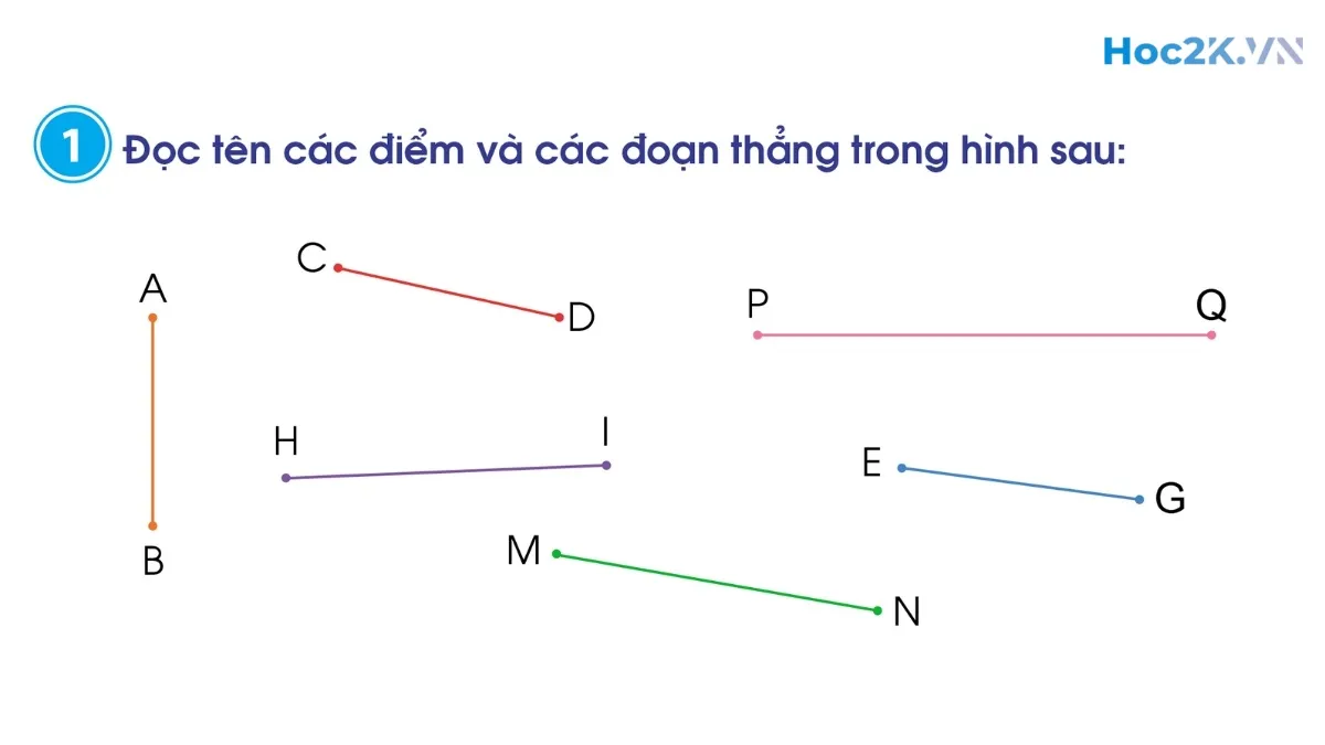 Điểm – Đoạn thẳng - Hình 1 Điểm – Đoạn thẳng - Hình 1