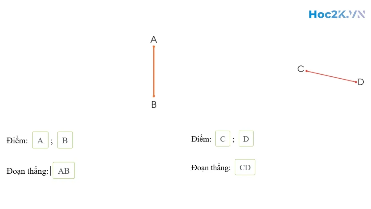 Điểm – Đoạn thẳng - Hình 2 Điểm – Đoạn thẳng - Hình 2
