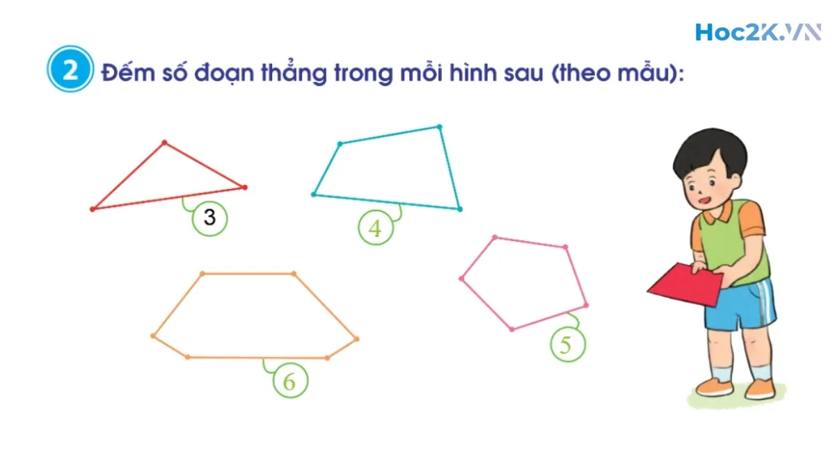 Điểm – Đoạn thẳng - Hình 6 Điểm – Đoạn thẳng - Hình 6