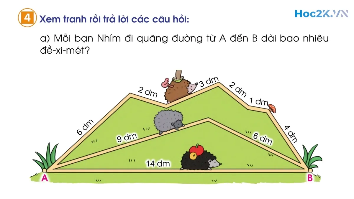 Độ dài đoạn thẳng – Độ dài đường gấp khúc - Hình 8