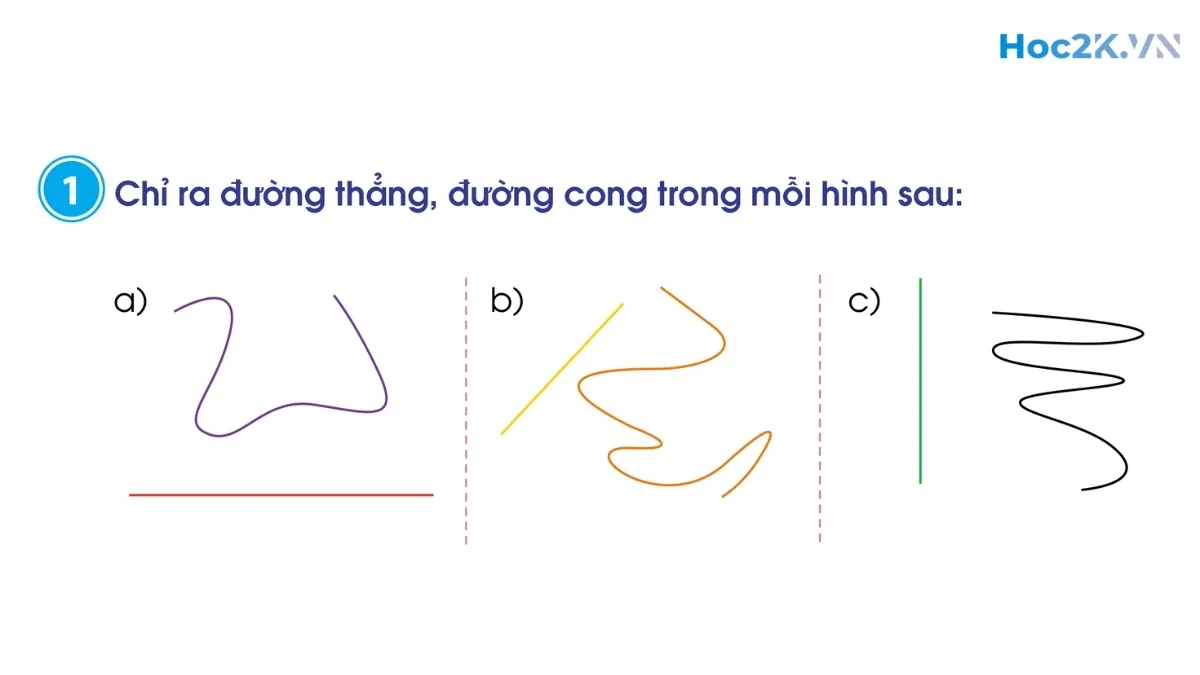 Đường thẳng – Đường cong – Đường gấp khúc - Hình 1 Đường thẳng – Đường cong – Đường gấp khúc - Hình 1