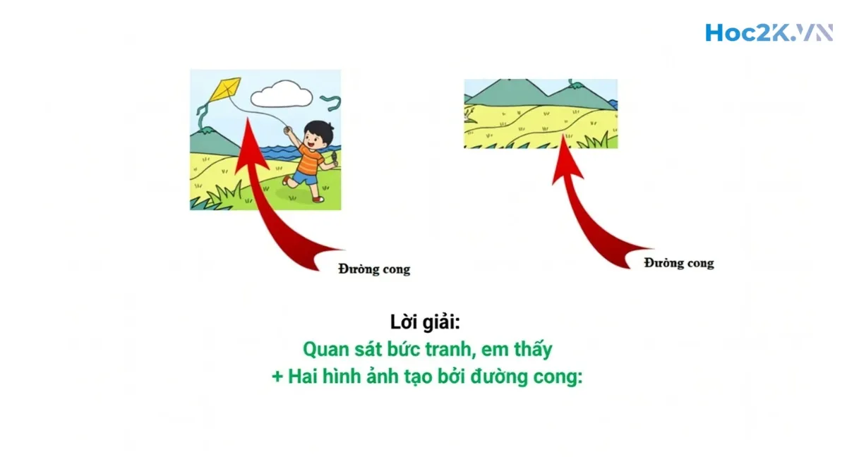 Đường thẳng – Đường cong – Đường gấp khúc - Hình 10 Đường thẳng – Đường cong – Đường gấp khúc - Hình 10