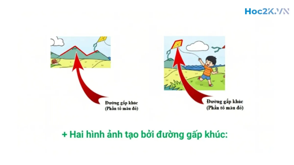 Đường thẳng – Đường cong – Đường gấp khúc - Hình 11 Đường thẳng – Đường cong – Đường gấp khúc - Hình 11