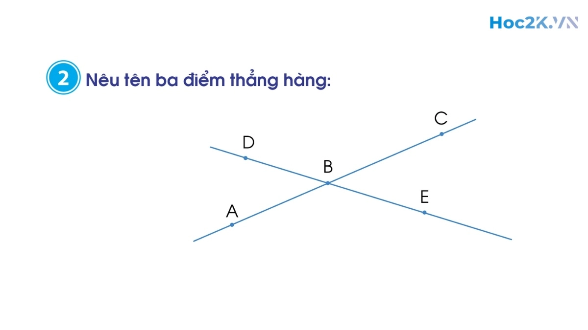 Đường thẳng – Đường cong – Đường gấp khúc - Hình 3 Đường thẳng – Đường cong – Đường gấp khúc - Hình 3