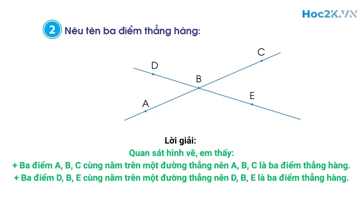 Đường thẳng – Đường cong – Đường gấp khúc - Hình 4 Đường thẳng – Đường cong – Đường gấp khúc - Hình 4