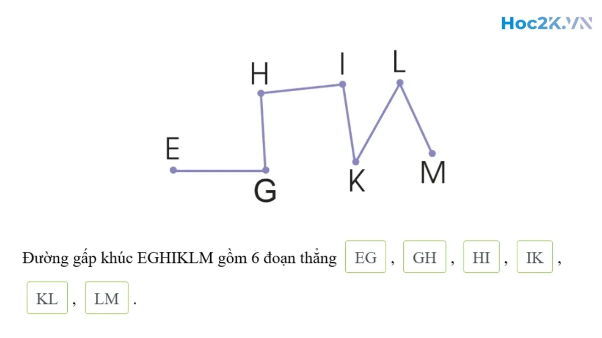 Đường thẳng – Đường cong – Đường gấp khúc - Hình 7 Đường thẳng – Đường cong – Đường gấp khúc - Hình 7