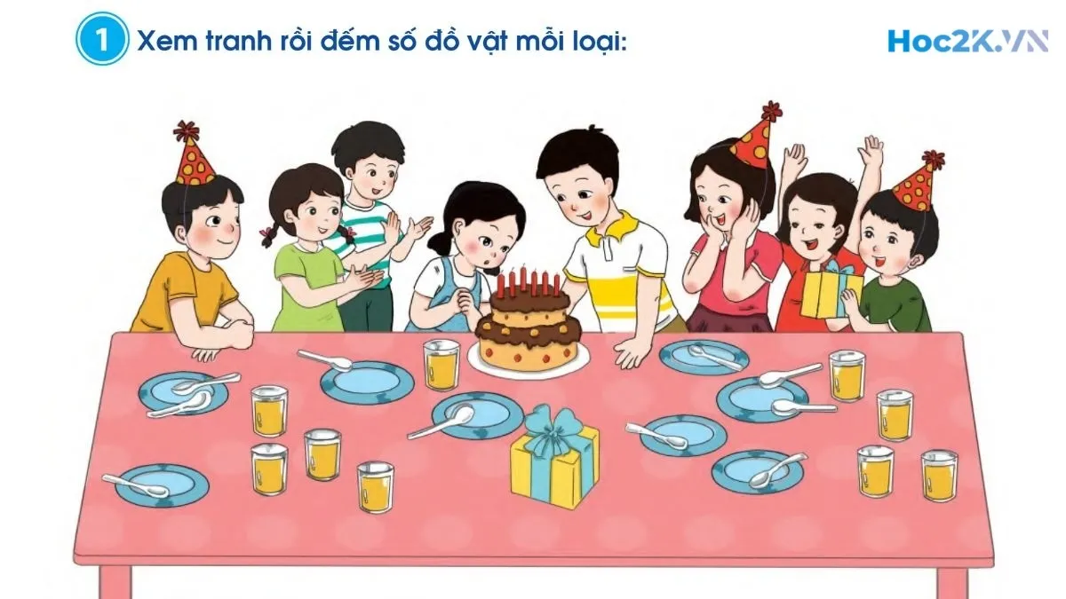 Em ôn lại những gì đã học - Hình 1