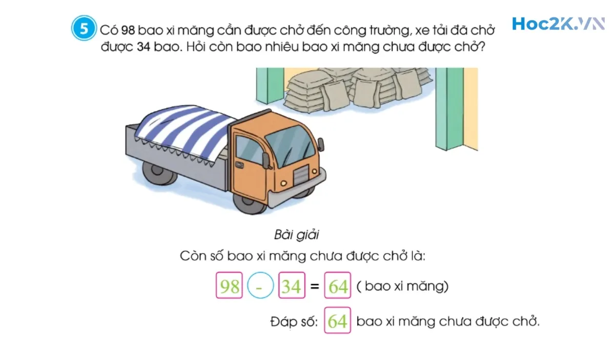 Em ôn lại những gì đã học - Hình 11