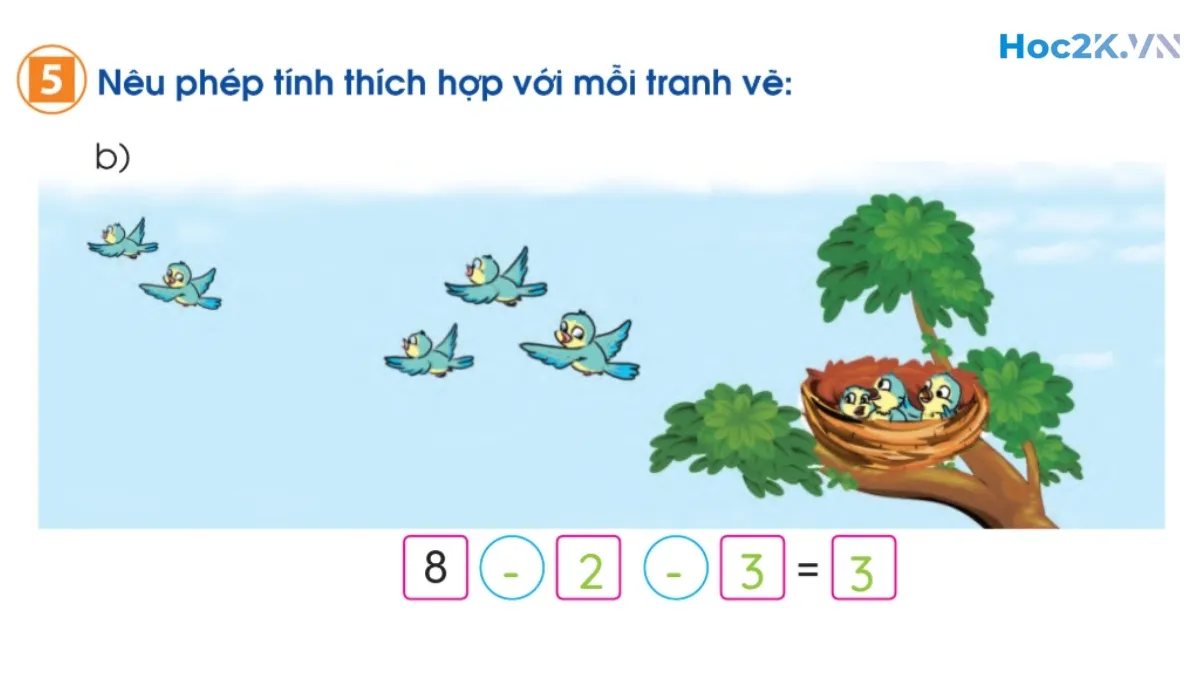 Em ôn lại những gì đã học - Hình 12