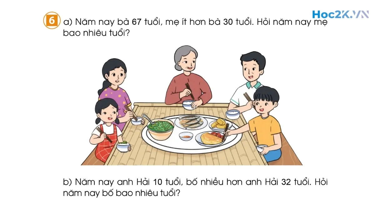 Em ôn lại những gì đã học - Hình 12