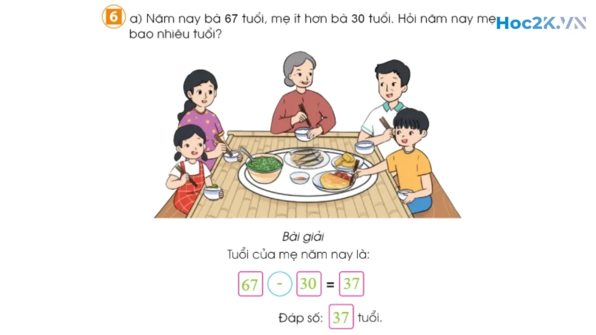 Em ôn lại những gì đã học - Hình 13