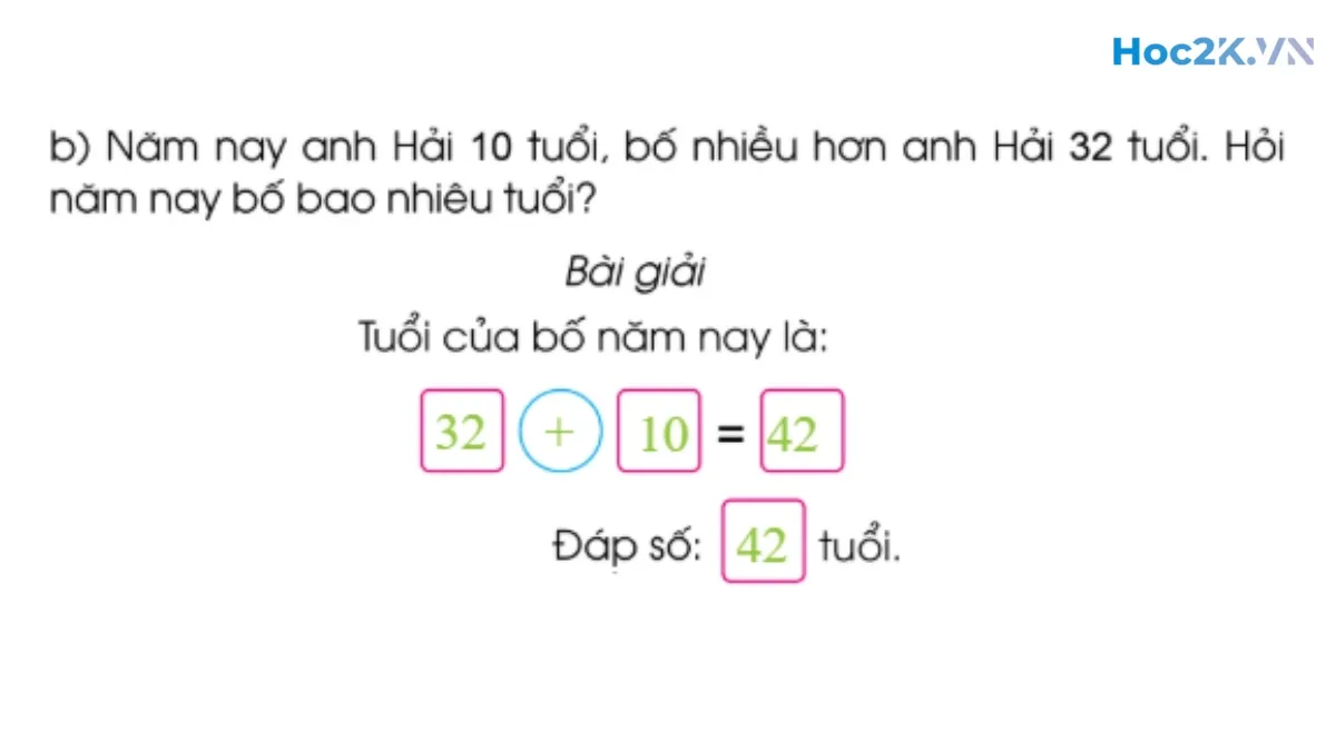 Em ôn lại những gì đã học - Hình 14