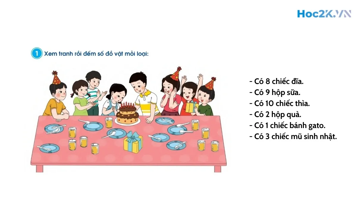 Em ôn lại những gì đã học - Hình 2