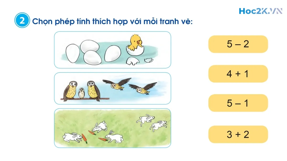 Em ôn lại những gì đã học - Hình 3
