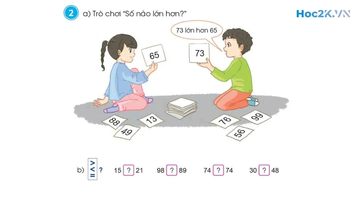 Em ôn lại những gì đã học - Hình 3 Em ôn lại những gì đã học - Hình 3