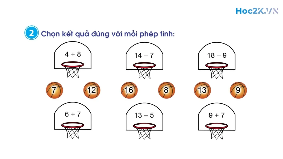 Em ôn lại những gì đã học - Hình 3