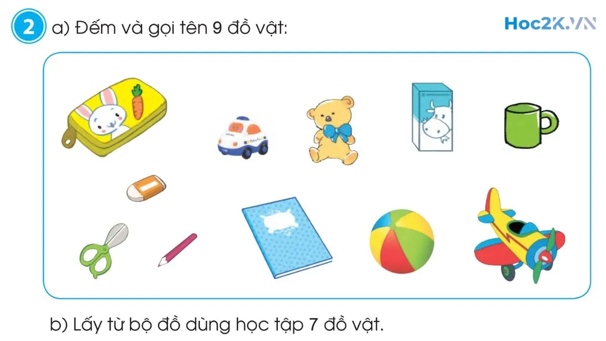 Em ôn lại những gì đã học - Hình 3