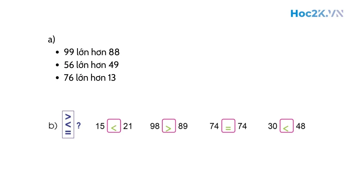 Em ôn lại những gì đã học - Hình 4 Em ôn lại những gì đã học - Hình 4